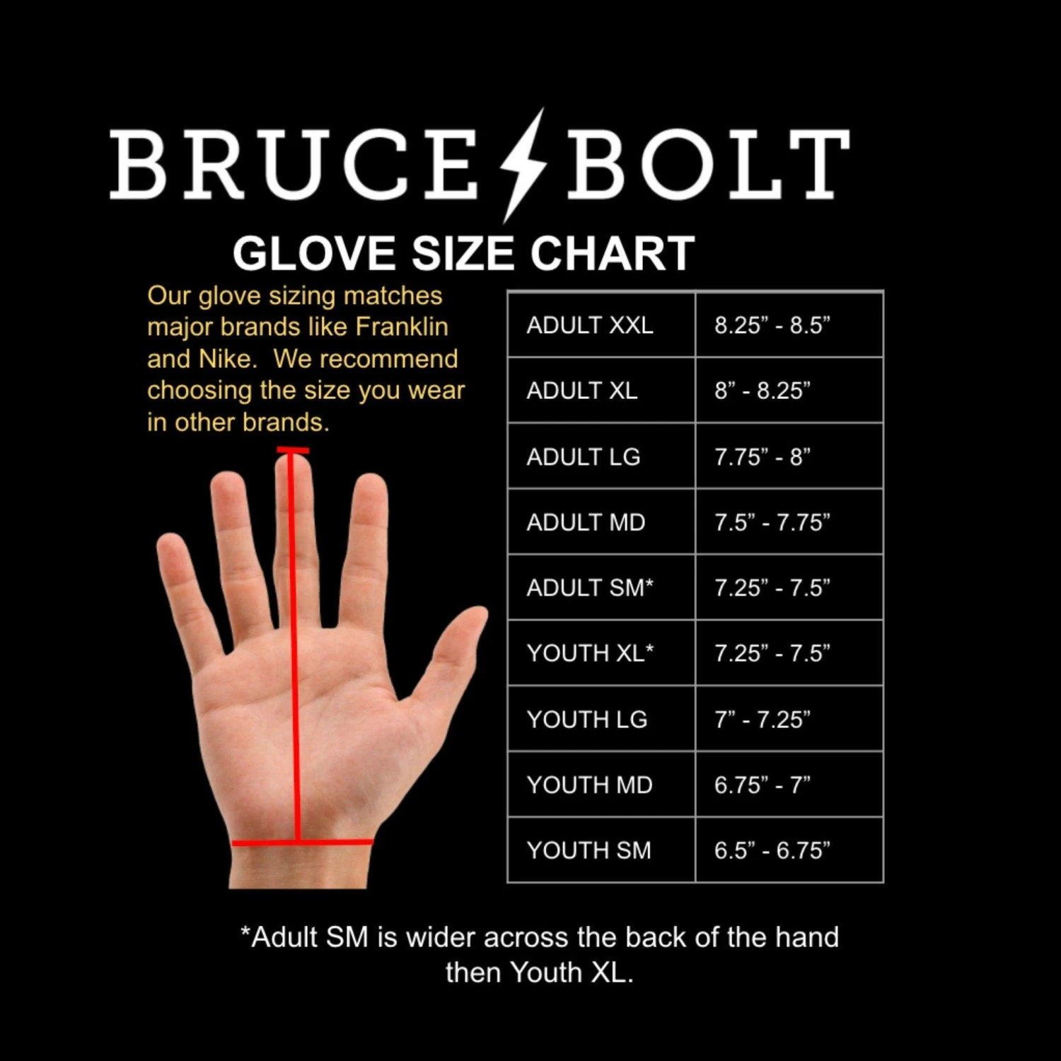 Bruce Bolt PREMIUM PRO Short Cuff Batting Gloves: GREEN - Image 4